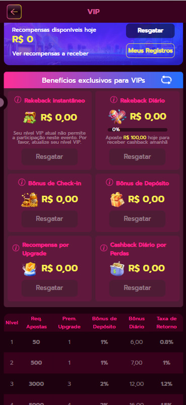 mensalidade escola red balloon 